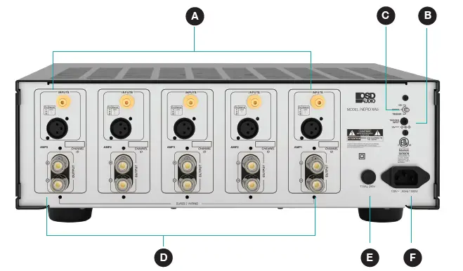 OSD AUDIO NEROXA5 Home Theater Amplifier 1