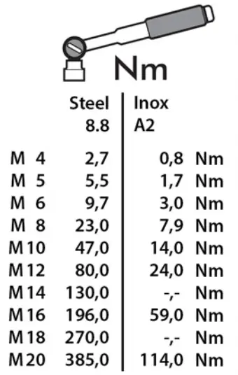 TOURATECH F850GS Upper Crash Bars - fig2