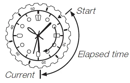 CASIO-MTP-B125L-1AVEF-Analog-Standard-Male-Watch-fig- (3)
