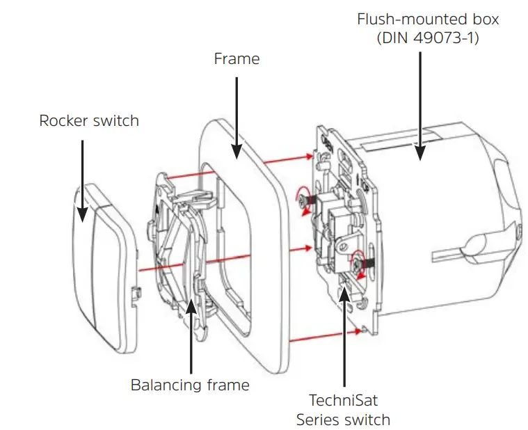 ZWAVE-TechniSat-Series-Switch-FIG-4