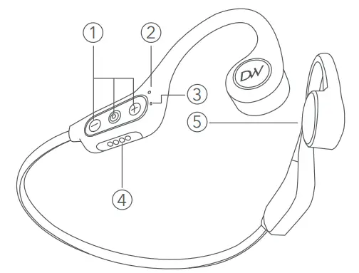 DARTWOOD-Waterproof-Bone-Conduction-Wireless-Headphone-16GB-fig-2