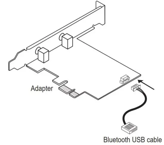 FIG 2 Hardware Installation