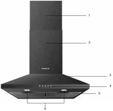 Appliance Description