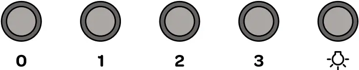 System Controls Panel