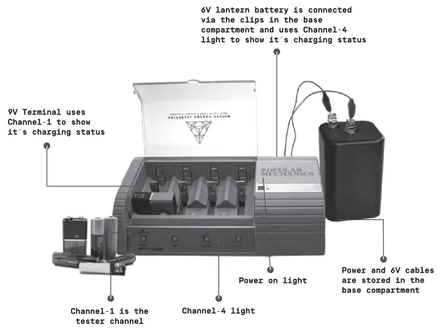 POPULAR MECHANICS Battery - 1