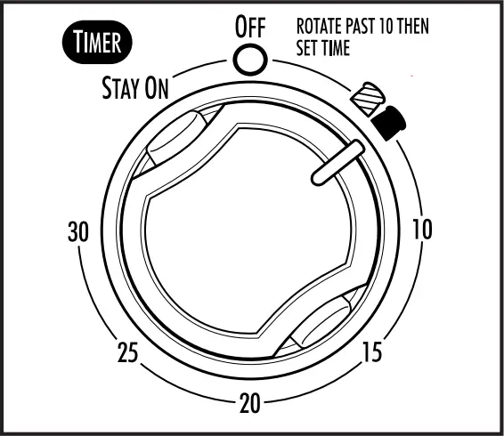Hamilton Beach 31401 - How to Bake 4