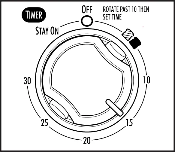 Hamilton Beach 31401 - How to Broil 4