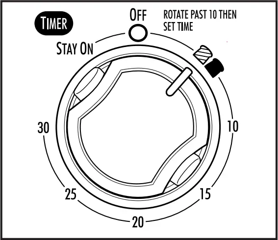 Hamilton Beach 31401 - How to Toast 4