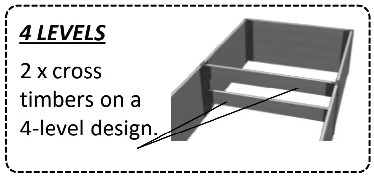 frame it all 4X8 Feet Raised Garden Bed - fig 11