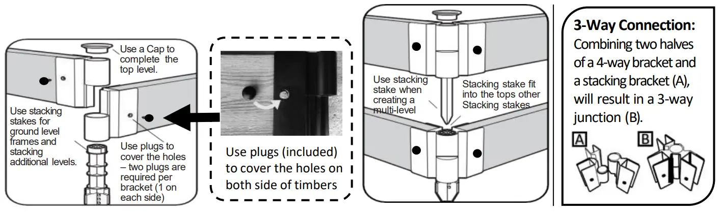 frame it all 4X8 Feet Raised Garden Bed - fig 8