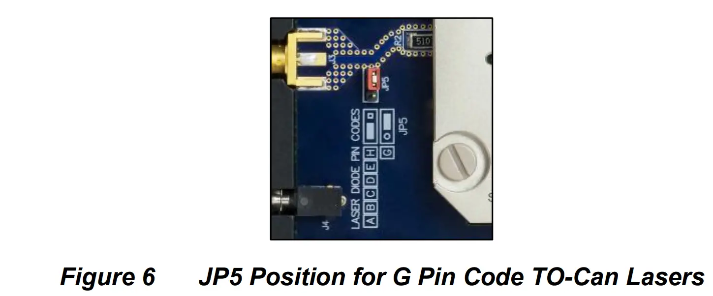 JP5 Position for G Pin Code TO-Can Lasers