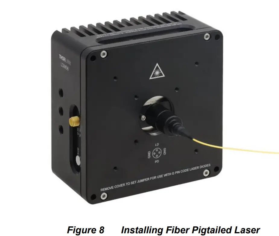 Installing Fiber Pigtailed Laser