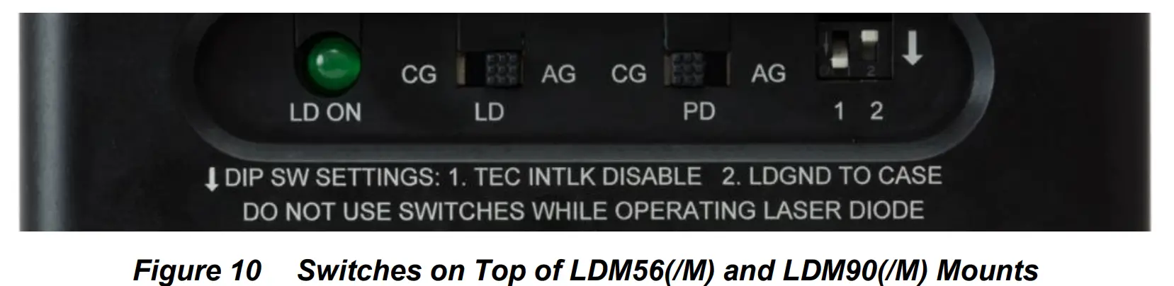 Switches on Top of LDM56(/M) and LDM90(/M) Mounts