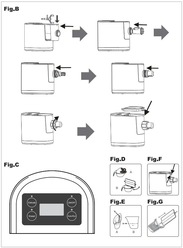 Product assembly Fig.B