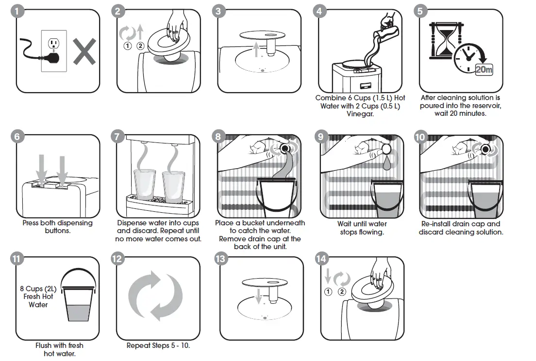 GLACIER BAY-VWD366BLP-HDC-High-Efficiency-Water-Dispenser-FIG- (5)