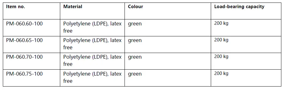 PETERMANN-OnlyU-PEM-Disposable-Sliding-Foil-fig-7