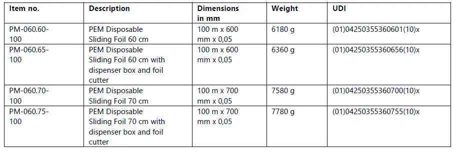 PETERMANN-OnlyU-PEM-Disposable-Sliding-Foil-fig-8