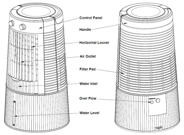 BONAIRE Durango Evaporative Air Cooler - Product Specifications