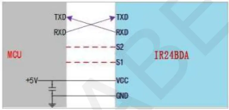 iFlabel-IR24BDA-Wireless-24G-Bio-Radar-Sensor-03