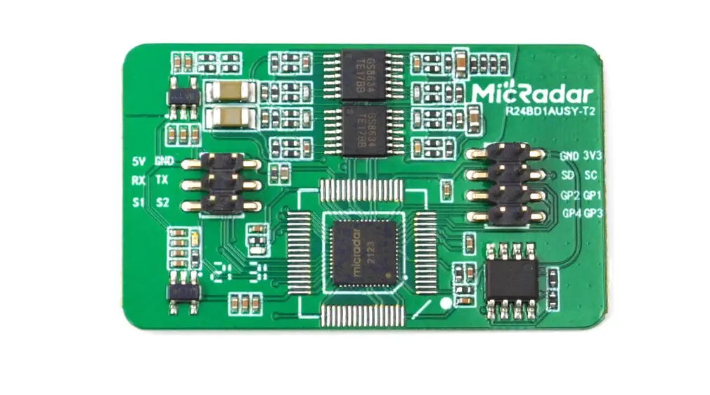 Iflabel Ir24bda Wireless 24g Bio-radar Sensor User Manual
