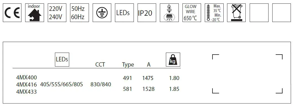 PHILIPS-4MX400-Maxos-LED-General-Lighting-2