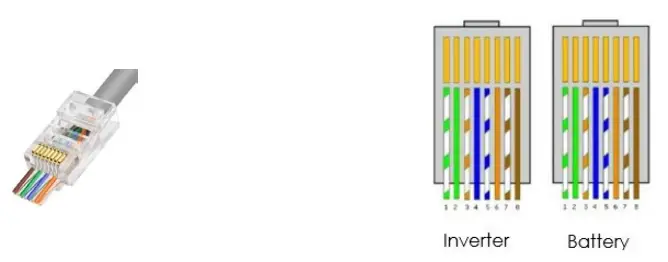 TURBO-ENERGY-Lithium-Series-Victron-Energy-Inverter-fig-13