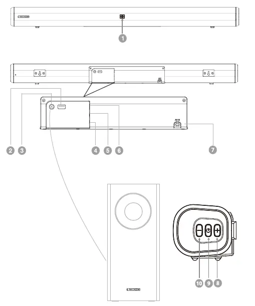 ZEBRONICS-ZEB-Juke-Bar-601-Soundbar-FIG-1