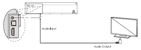 ZEBRONICS-ZEB-Juke-Bar-601-Soundbar-FIG-11