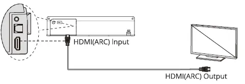 ZEBRONICS-ZEB-Juke-Bar-601-Soundbar-FIG-12