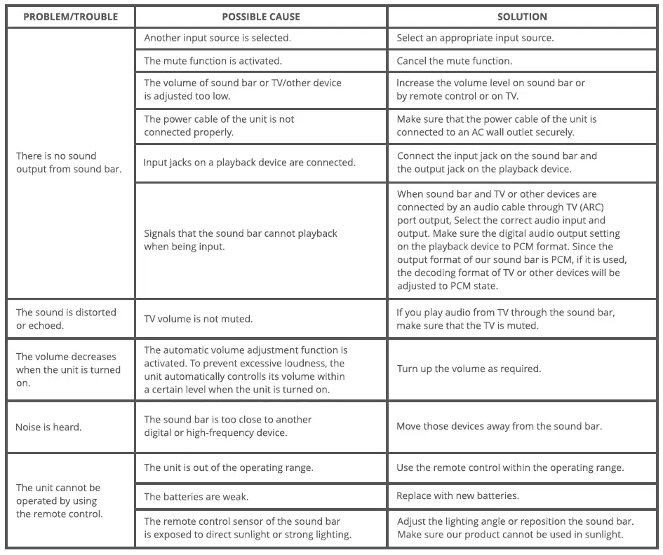 ZEBRONICS-ZEB-Juke-Bar-601-Soundbar-FIG-14