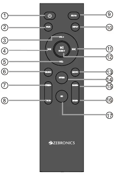 ZEBRONICS-ZEB-Juke-Bar-601-Soundbar-FIG-2