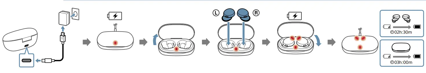 Sony-WF-XB700-Truly-Wireless-Bluetooth-Headphones-fig-2