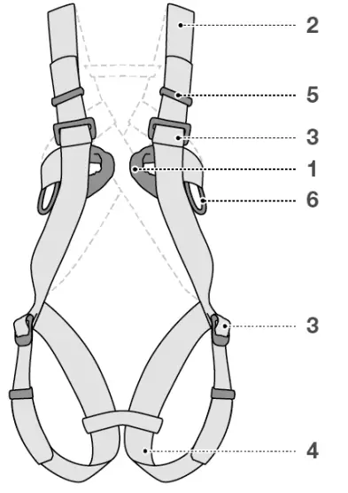 PETZL-8003-Full-Body-Climbing-Harnes-fig-1