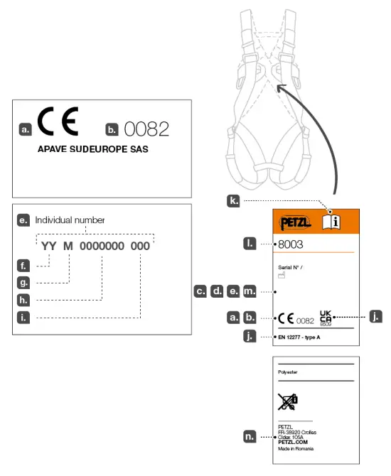 PETZL-8003-Full-Body-Climbing-Harnes-fig-2