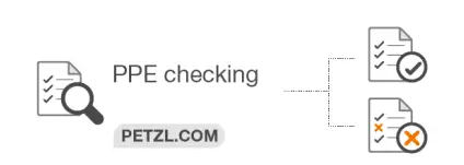 PETZL-8003-Full-Body-Climbing-Harnes-fig-3