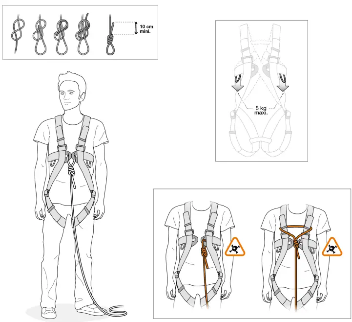 PETZL-8003-Full-Body-Climbing-Harnes-fig-6