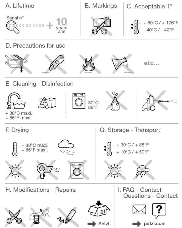 PETZL-8003-Full-Body-Climbing-Harnes-fig-8