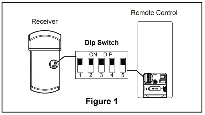 FANIMATION FPS7681MW Klinch 44 Ceiling Fan - Ceiling Fan7
