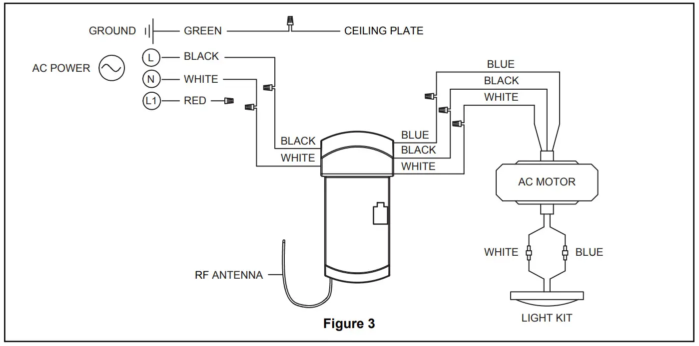 FANIMATION FPS7681MW Klinch 44 Ceiling Fan - Ceiling Fan9