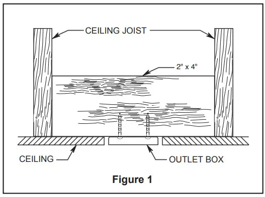 FANIMATION FPS7681MW Klinch 44 Ceiling Fan - Figure 1