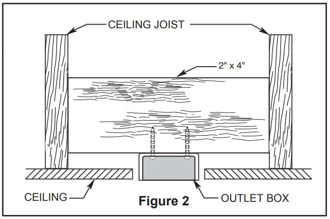 FANIMATION FPS7681MW Klinch 44 Ceiling Fan - Figure 2