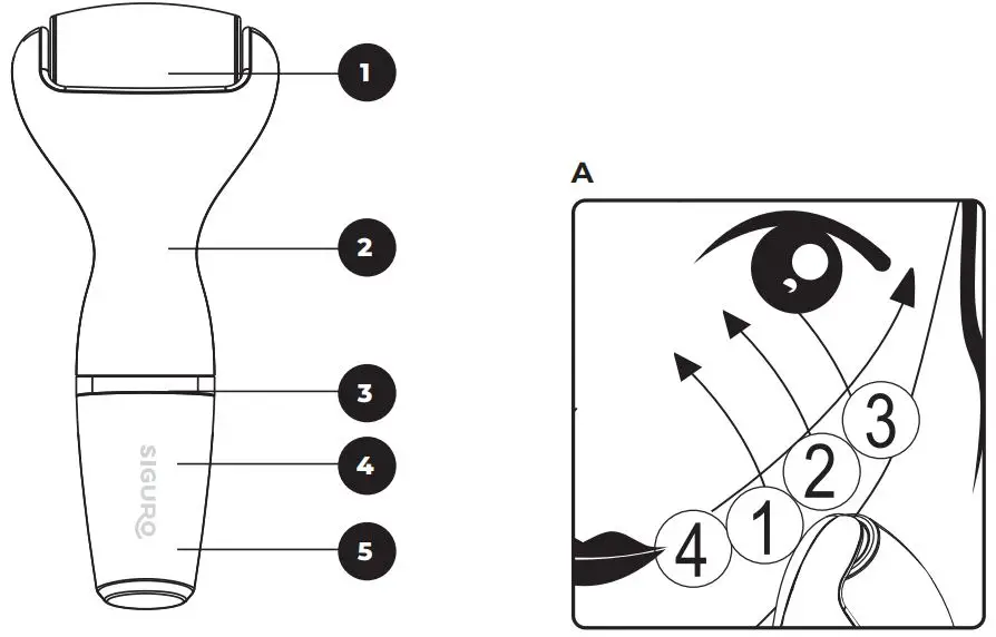 SIGURO-SGR-SK-R250W-Face-Massage-Roller-fig 1
