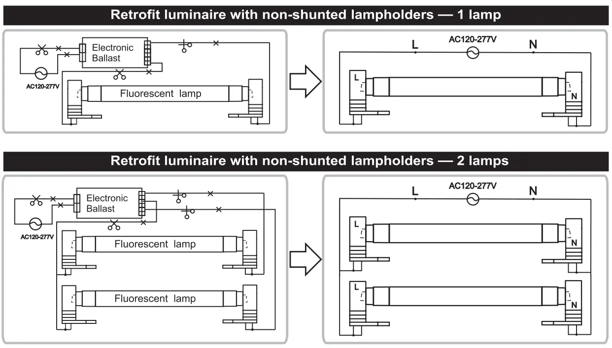 SATCO 43T8 Tube Bulb43T8 Tube Bulb - fig 2