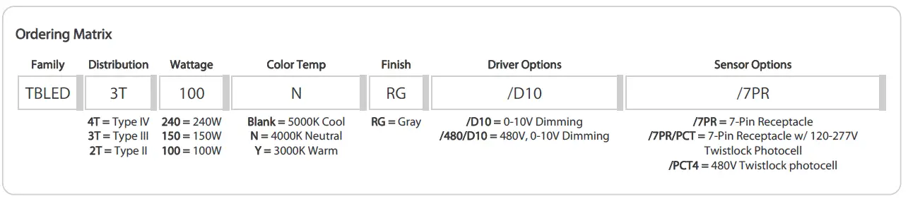 RAB-TBLED3T100NRG-D10-7PR-LED-Roadway-Light-Owner-FIG-2