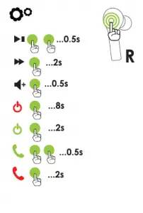 boompods setting right