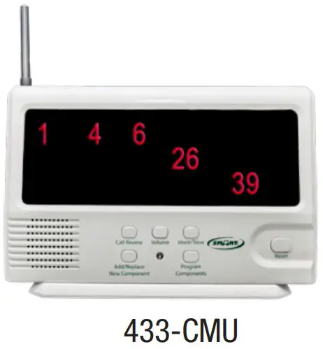 Economy Central Monitor