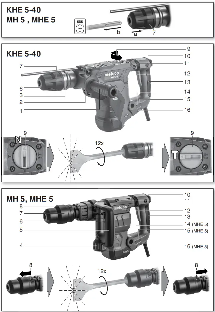 metabo KHE 5 40 Chipping Hammer SDS Max - FIG 1