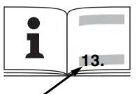 metabo KHE 5 40 Chipping Hammer SDS Max - FIG 2