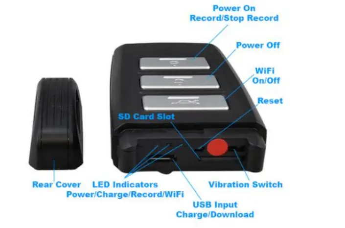 SpyCentre 6641-LawMate 1080P WIFI Keychain Spy Camera - Figrue 1