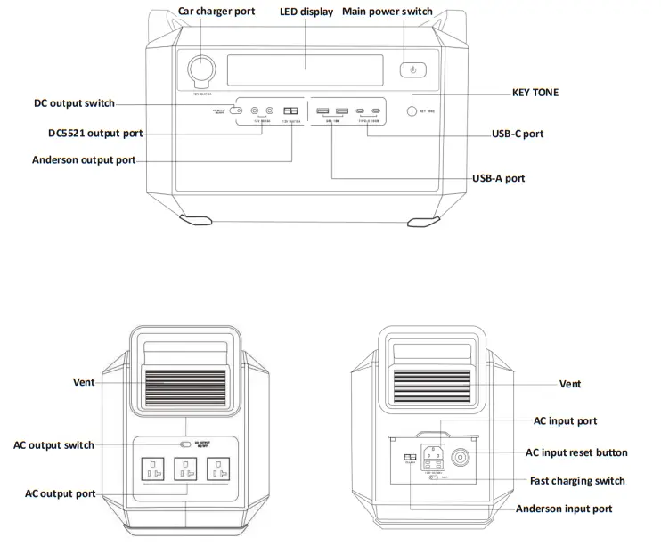 uniview ES E1000 Series Portable Power Station-fig1